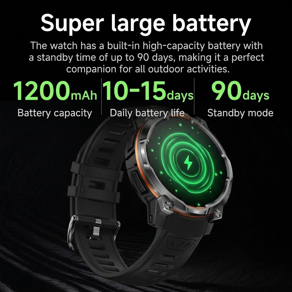 สมาร์ทวอทช์ GPS แผนที่ออฟไลน์  - Watch Vs Smartwatch บทวิจารณ์และราคา
