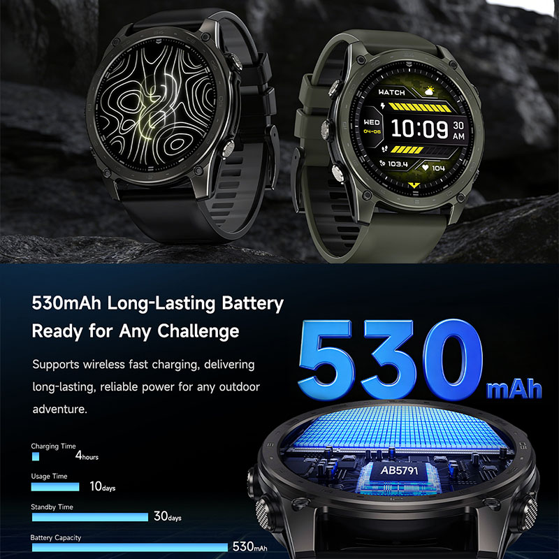 นาฬิกาสมาร์ทวอทช์กันน้ำ 5ATM ร - Altimeter Compass Watch บทวิจารณ์และราคา